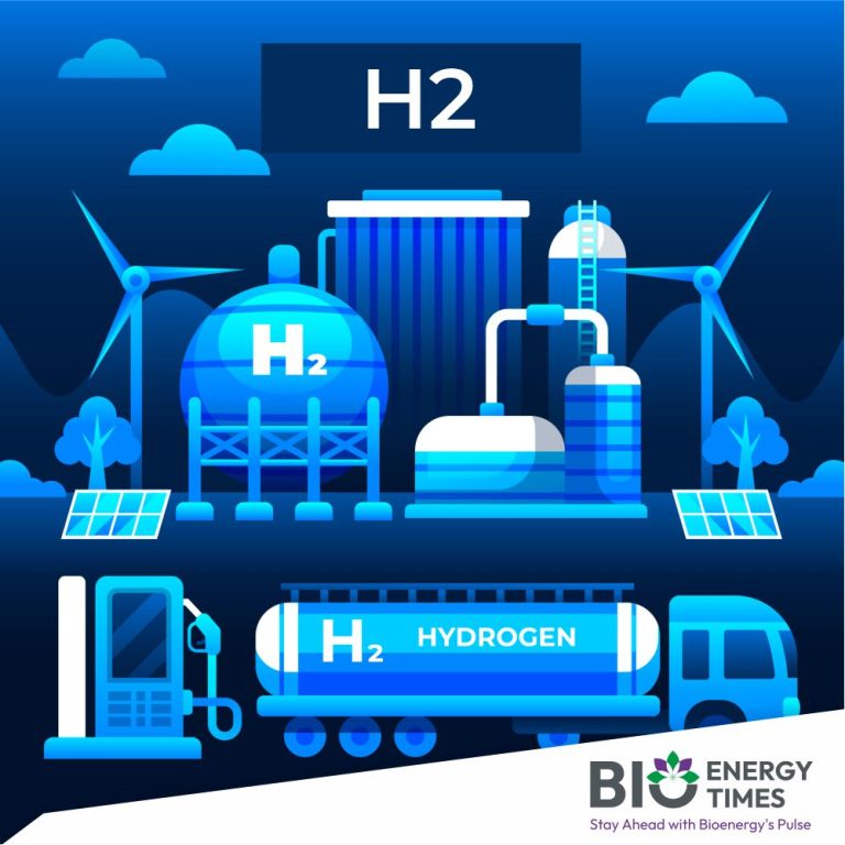 Odisha: Ocior Energy signs MoU with REC Limited for Green Hydrogen project