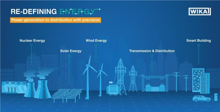 WIKA India launches #RE-DEFININGENERGY, its first-ever power sector campaign